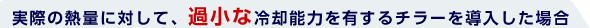 実際の熱量に対して、過小な冷却能力を有するチラーを導入した場合