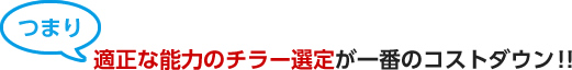 適正な能力のチラー選定が一番のコストダウン！！